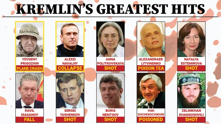 Putin's 'greatest hits'