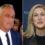 Olivia Nuzzi’s Relationship with RFK Jr. Puts New York Mag Reporter on Leave